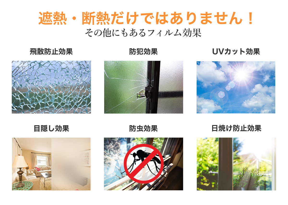 省エネ•エコ効果（電力使用量、排出CO２量の削減）