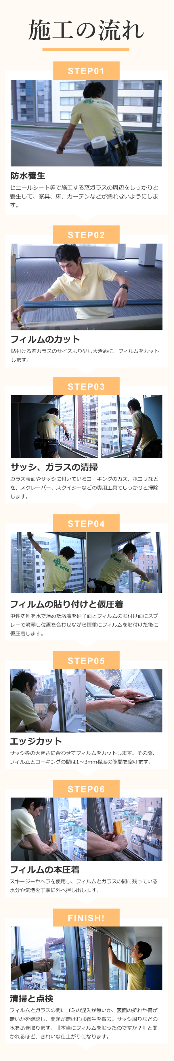 施工の流れ